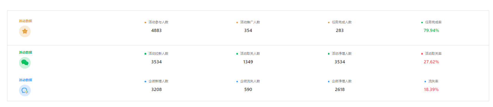 服务案例介绍11