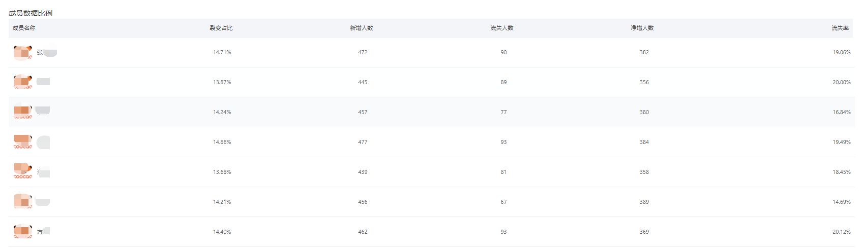 服务案例介绍11