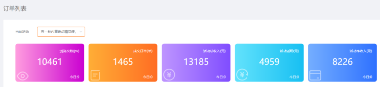 【在线教育】五一精品直播课2天裂变1000人大群