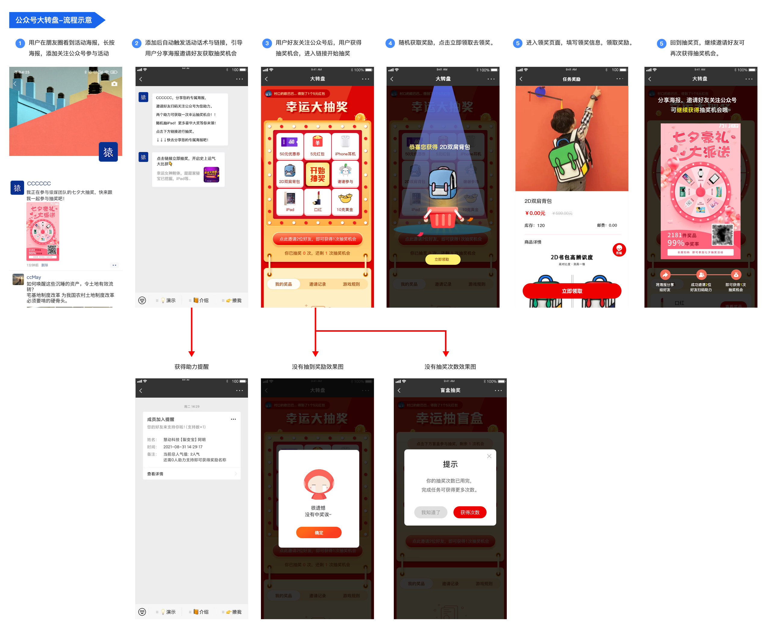 <strong>大转盘（仅服务号可用）使用说明</strong>